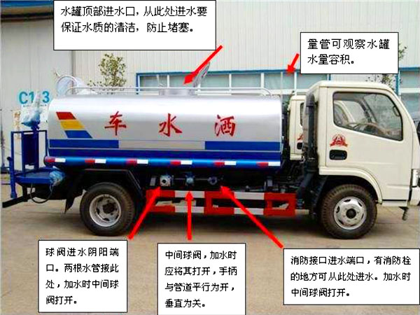 福田2噸消防灑水車操作注意事項(xiàng) 福田2噸消防灑水車操作注意事項(xiàng)